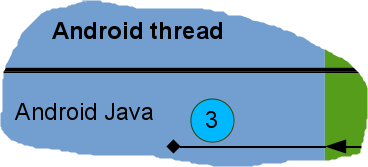 Java-Qt_3