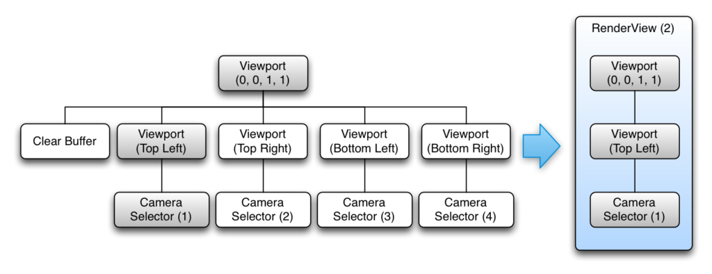 multiviewport-2